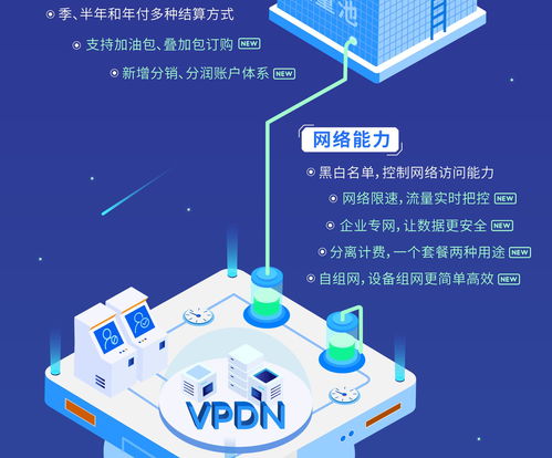 物联网卡与技术服务综合评估 哪家公司的服务更胜一筹？