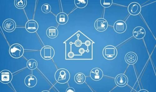 物联网技术服务 网络工程、物联网工程与数字媒体技术的融合就业新机遇