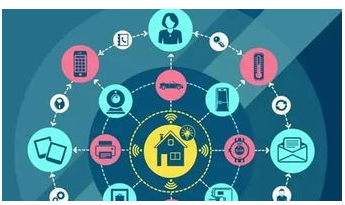 物联网技术赋能垃圾分类 智能回收的革命性突破