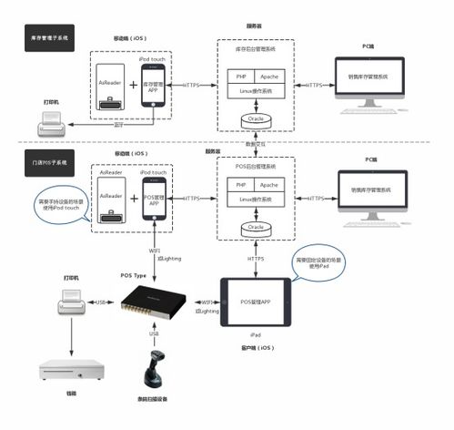 明日星科技携asreader系列产品亮相iote2019深圳物联网展，引领物联网技术服务新篇章