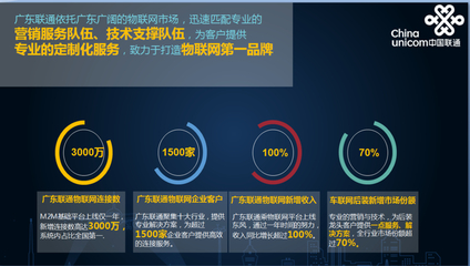万物互联，引领创新驱动 广东联通佛山分公司许荣彬在智能硬件高峰论坛分享物联网技术洞见