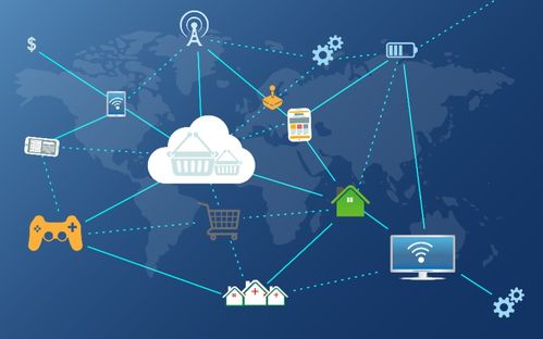 物联网星球 技术服务的未来新大陆